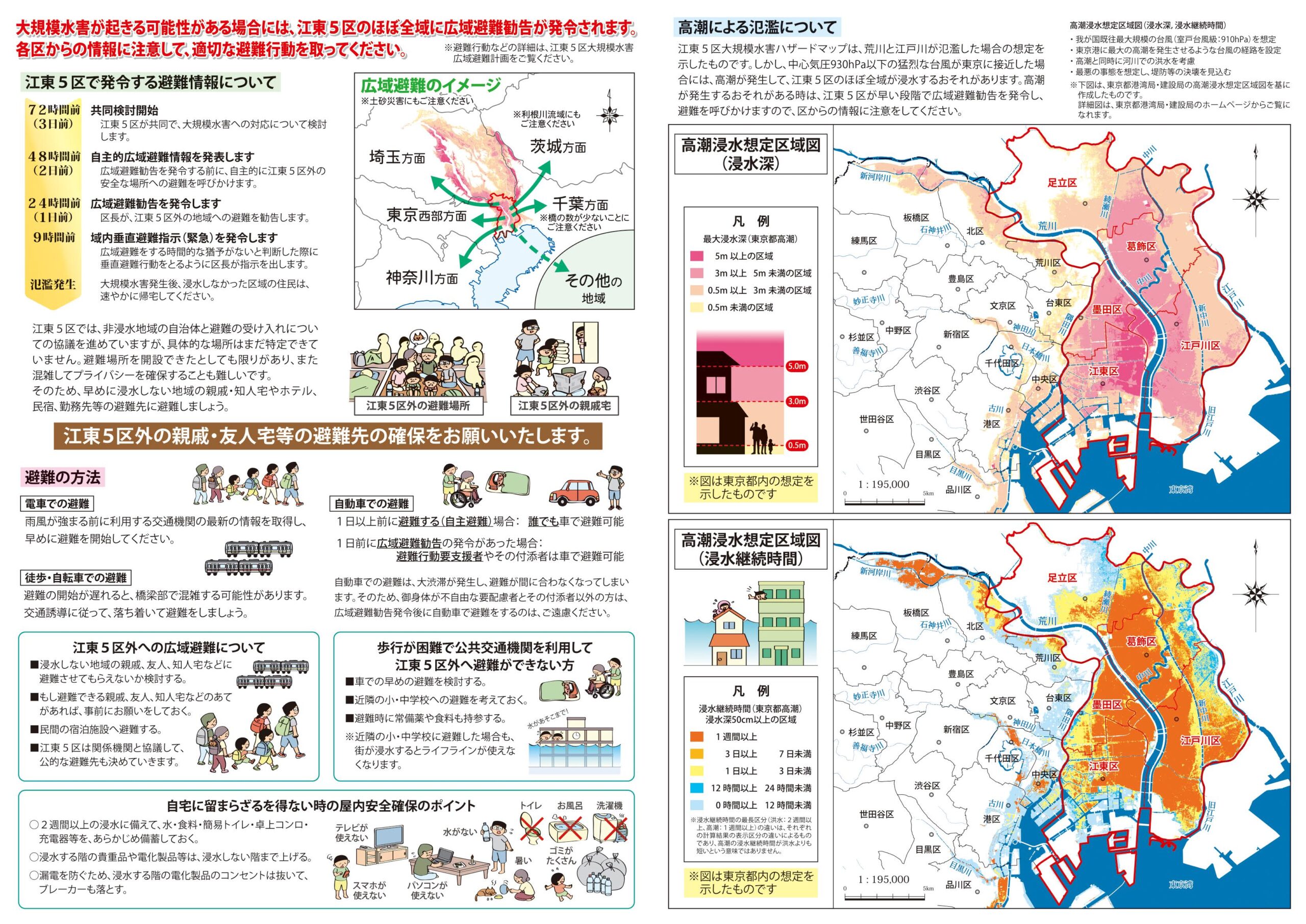 江東5区大規模水害ハザードマップ_ページ_2